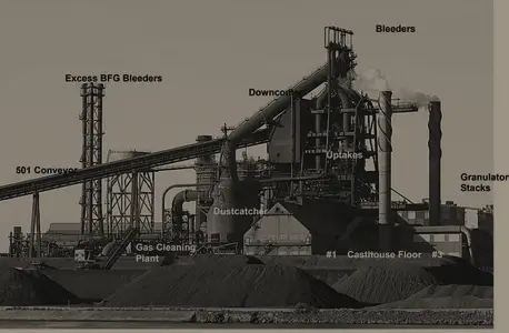 Annotated view of a steelworks with stacks, conveyors and gas-cleaning plant