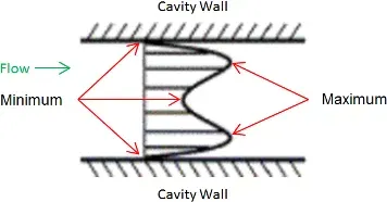 Cavity Wall.webp